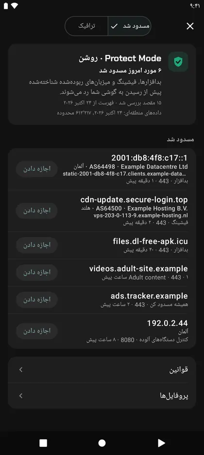صفحه‌ی Protect Mode؛ فهرست هر مقصدی که رد شده، همراه با دلیل، نام سازمان پشت آن نشانی، شماره‌ی AS و کشورش.